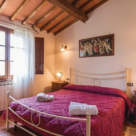 Country house Borgo Nuovo San Martino